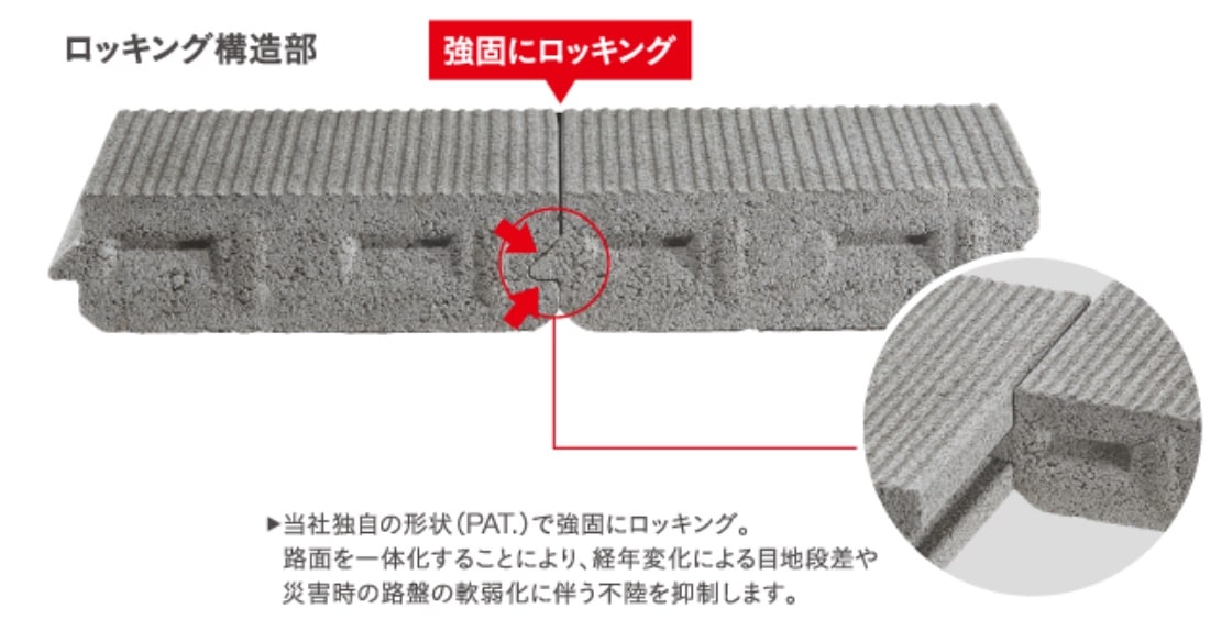 ロッキング機能により舗装面を一体化