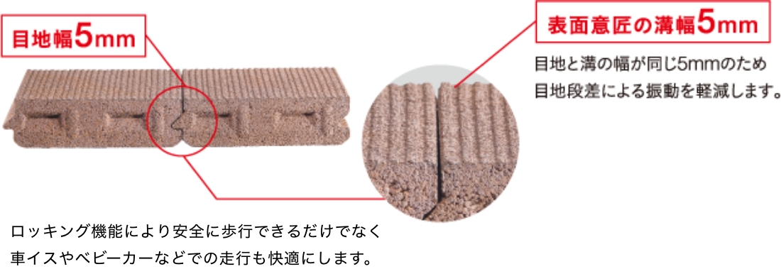 ロッキング機能により舗装面を一体化