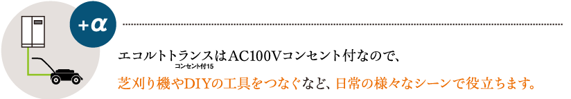 ＋α