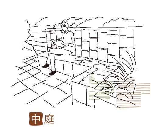 中庭