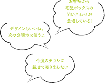 お客様から宅配ボックスの問い合わせが急増している!  今度のチラシに載せて売り出したい  デザインもいいね。次の分譲地に使うよ