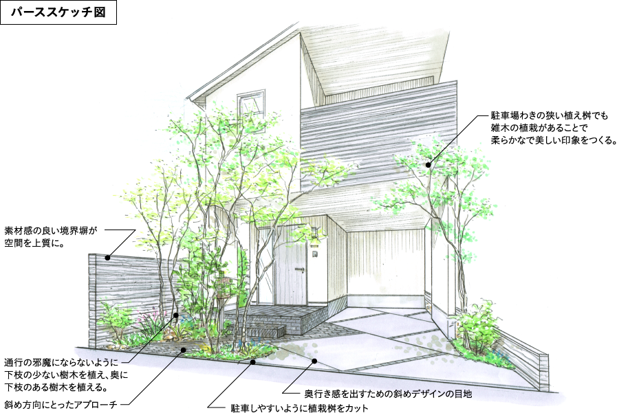 エクステリアデザインアイデア集 狭小地で緑を楽しむ 3 エクステリアデザインアイデア集 狭小地で緑を楽しむ 3