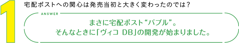 1.宅配ポストへの関心は発売当初と大きく変わったのでは？