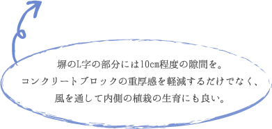 塀のL字の部分には10cm程度の隙間を。 コンクリートブロックの重厚感を軽減するだけでなく、 風を通して内側の植栽の生育にも良い。