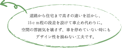 道路から住宅まで高さの違いを活かし、 15cm程の段差を設けて車止め代わりに。 空間の雰囲気を壊さず、車を停めていない時にも デザイン性を損ねない工夫です。