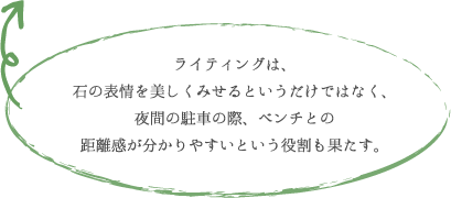 ライティングは、 石の表情を美しくみせるというだけではなく、 夜間の駐車の際、ベンチとの 距離感が分かりやすいという役割も果たす。