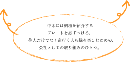 中木には樹種を紹介する プレートを必ずつける。 住人だけでなく道行く人も緑を楽しむための、 会社としての取り組みのひとつ。