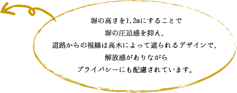 塀の高さを1.2mにすることで 塀の圧迫感を抑え、 道路からの視線は高木によって遮られるデザインで、 解放感がありながら プライバシーにも配慮されています。