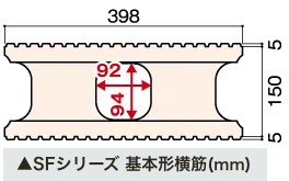 空洞部が大きいため、フェンスの柱を設置した際も、十分にモルタルを充填可能。